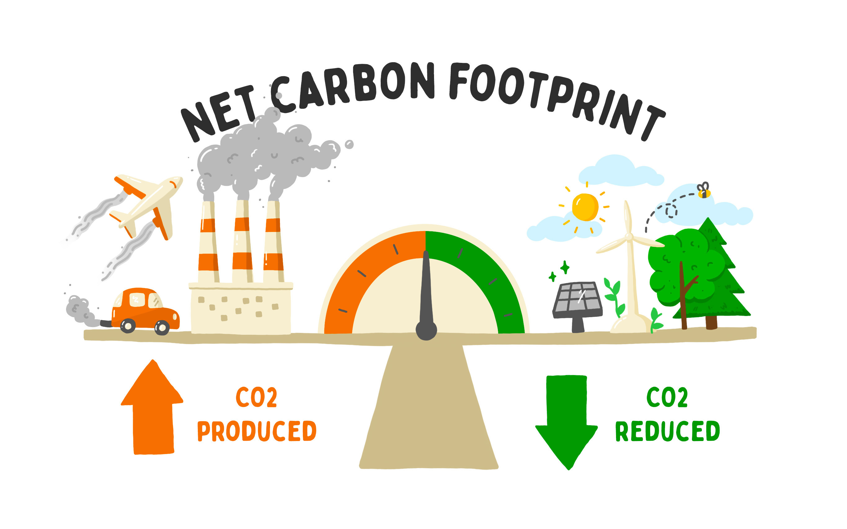 carbon_neutral-illustration.jpg